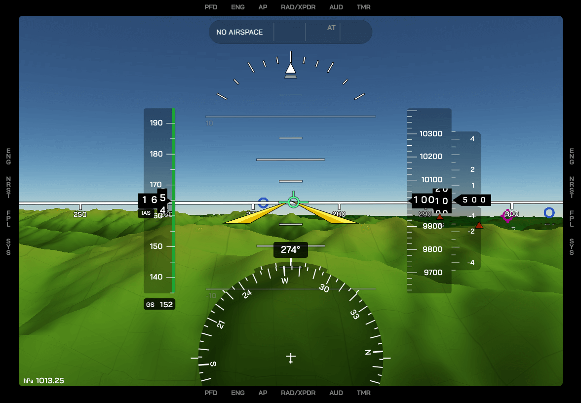 EYEVIONICS App PFD in Default 2D Mode