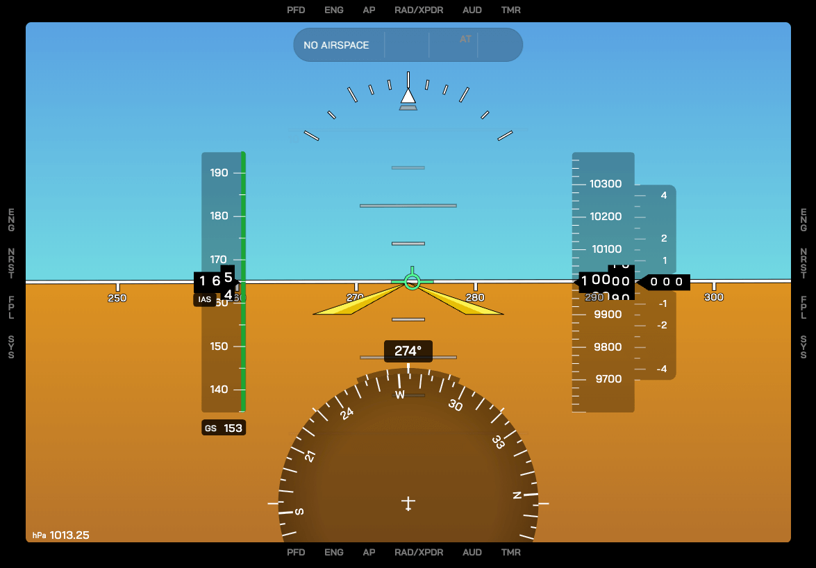 EYEVIONICS App PFD in Default 2D Mode